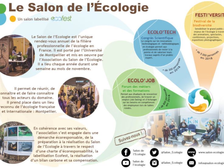 Festi'versité, le Festival de la Biodiversité