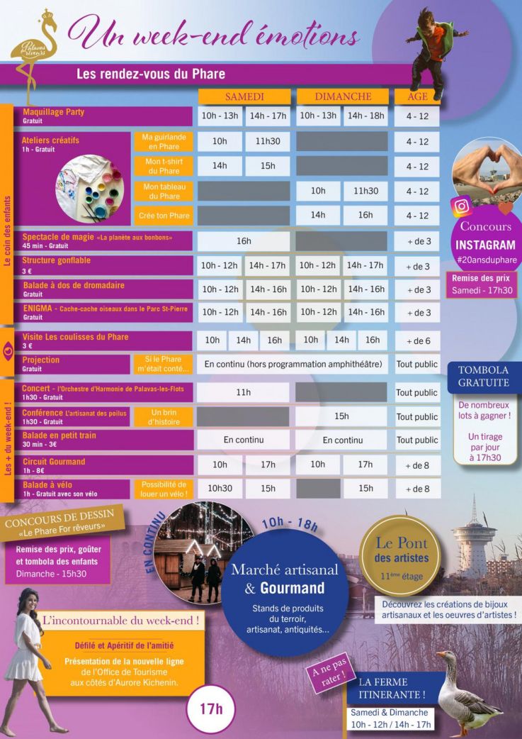 Le Phare de la Méditerranée fête ses 20 ans !